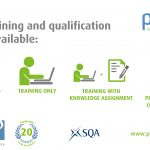 Assessor Training Options 2016: SQA qualification L&D9DI, Training only, Training with knowledge assignment, Training with practical assignment