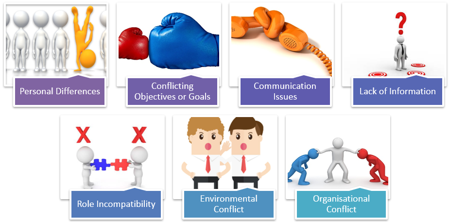 sources-of-conflict sources-of-conflict
