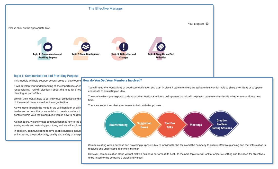 compressed-overview Free Management Course Online